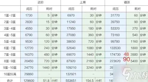 烟雨江湖中神秘莫测的时间算法详解与精准推算技巧