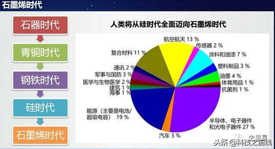 xaxfilimwaswas2024：分析数字时代社交媒体对青少年心理健康的影响与应对策略研究