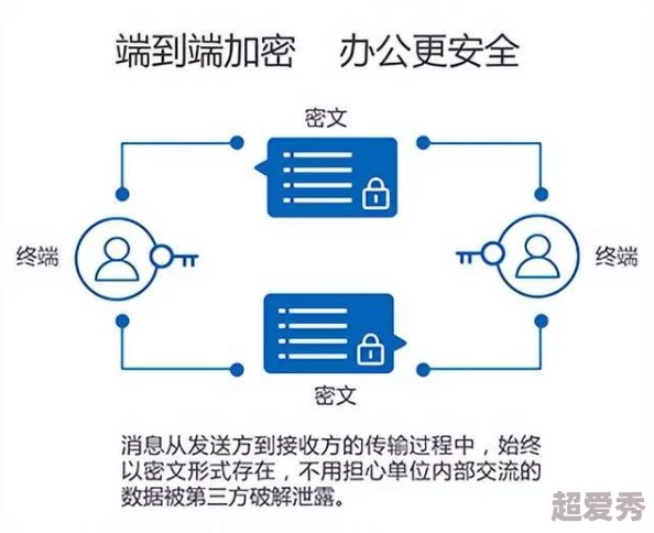 免费进入access！某知名明星被曝与神秘富豪关系密切，内幕揭秘惊人真相！