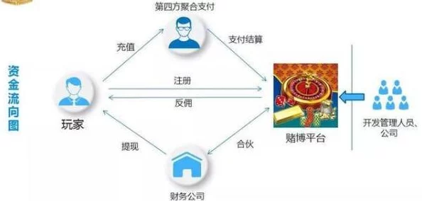 免费进入access！某知名明星被曝与神秘富豪关系密切，内幕揭秘惊人真相！