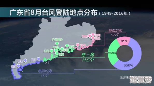 三角洲行动：揭秘高概率盛产璀璨大金的神秘点位与精彩介绍