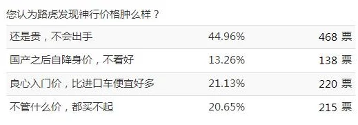 国产又黄又湿又刺激不卡网站网友认为该网站内容丰富多样，满足了不同用户的需求，但也有部分人对其合法性表示担忧