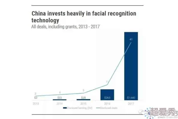 七八成人无码：最新动态揭示行业发展趋势与市场变化，分析用户需求与内容创作的未来方向