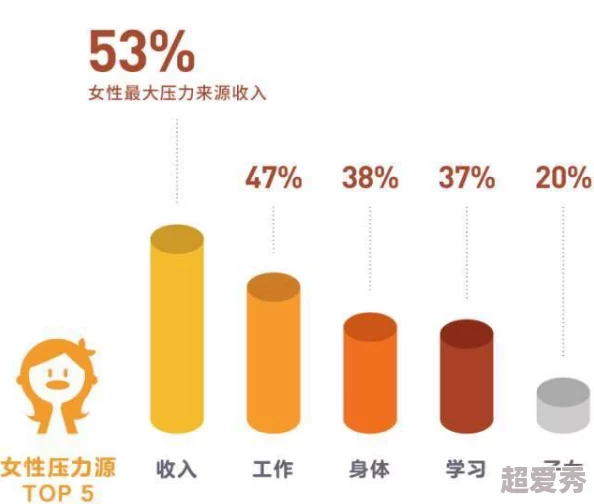 中国女人内谢：最新动态揭示女性在职场与家庭中的双重压力与挑战，呼吁社会关注性别平等问题