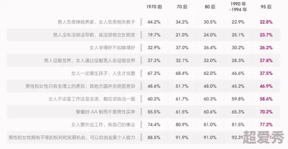 中国女人内谢：最新动态揭示女性在职场与家庭中的双重压力与挑战，呼吁社会关注性别平等问题