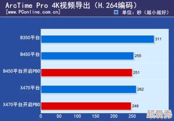 国产h在线播放，内容丰富多样，满足了不同观众的需求，非常值得一看！