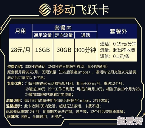 2024末世超市新秩序火爆！网友热议最新兑换码，长期有效福利兑换码全揭秘