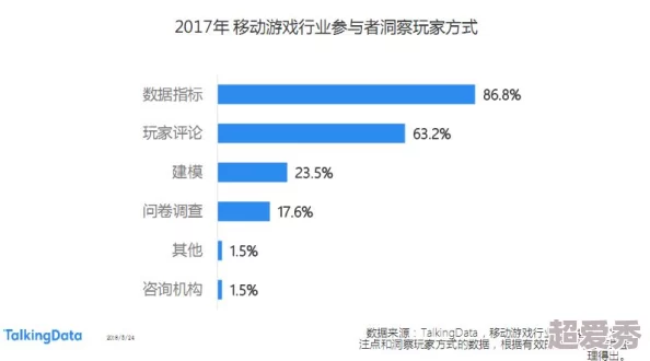 2024年网友热评：端游移植手游哪款最有趣？经典端游改编手游TOP榜推荐！