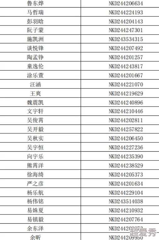 2024年热门跳一跳游戏大盘点：网友力荐的最高人气跳跃手游合集精选