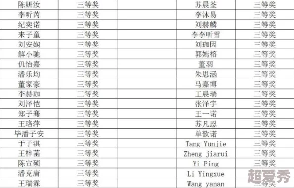 2024网友热评：精选耐玩有趣的暗魂类游戏推荐及下载分享榜单