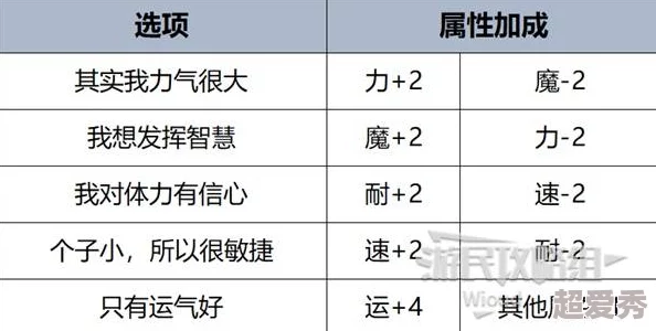 网友热议：揭秘暗喻幻想物理队的独特玩法与策略技巧详解