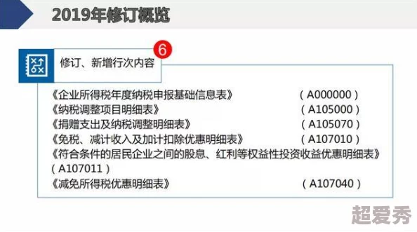 华夏人生回档攻略：详细步骤解析及网友评价汇总指南