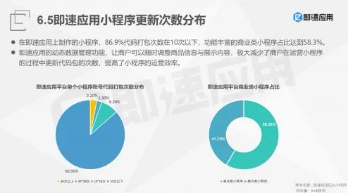 国产精品激情福利视频最新进展消息：随着市场需求的增加，相关平台不断更新内容并提升用户体验，吸引了更多年轻观众的关注