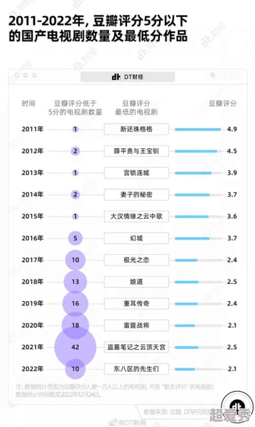 国内久久精品视频近期多部国产剧获国际奖项认可，口碑与收视双丰收