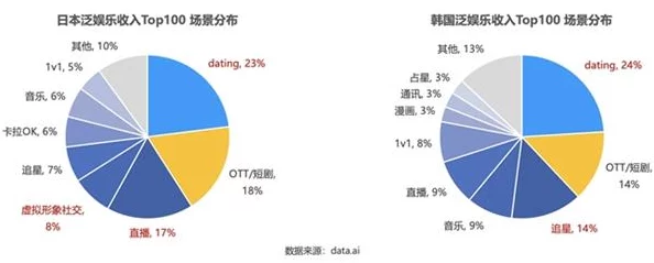 曰韩一区二区三区资源丰富但更新速度有待提升用户体验反馈