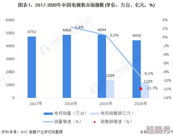 日本深入高清视频网站高清解析度提升至4K超高清画质带来极致视觉体验