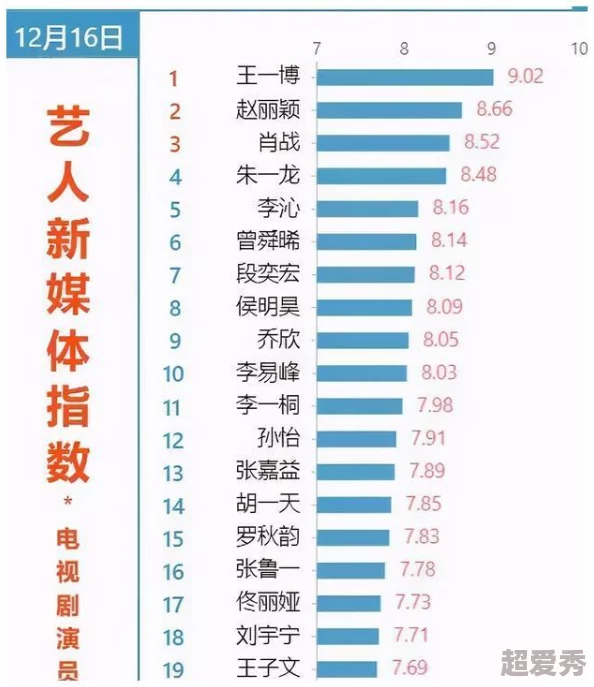 国产91香蕉在线精品近日被曝出新一季节目将邀请多位人气明星加盟引发网友热议期待值飙升各大平台纷纷抢先预告