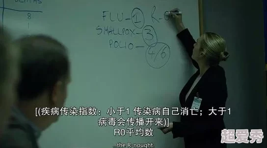 调教虐性电影在线观看体验分享情节紧凑，演员表现力强，值得一看的暗黑系佳作