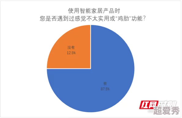 探索暗喻幻想中恢复MP的有效途径：网友热议的实用方法与评价