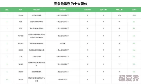 日本伦乱网址你期待的资源更新上线了，记得查看最新内容哦