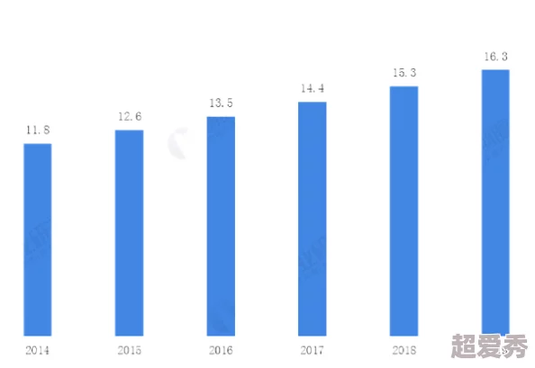 国产成人精品日本亚洲77最新研究显示该领域用户增长迅猛引发行业关注与讨论