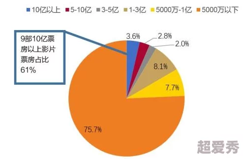 国产成人精品日本亚洲77最新研究显示该领域用户增长迅猛引发行业关注与讨论