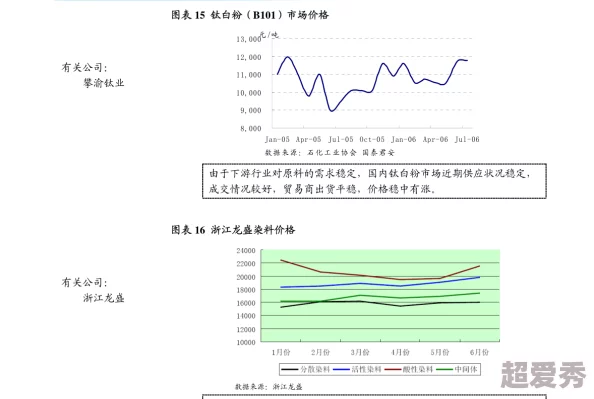 国产成人精品日本亚洲最新进展消息显示该领域正在快速发展，市场需求持续增长，相关政策也在逐步完善以促进产业健康发展