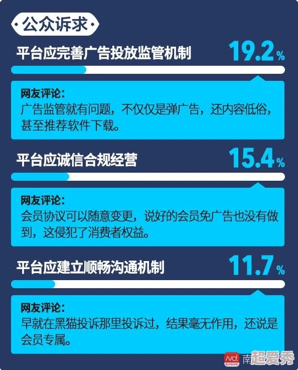 黄频网在线观看用户体验差，内容质量低，反响不佳