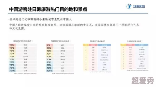 日韩最新网址日韩热门网站更新推荐，带你体验不一样的网络世界