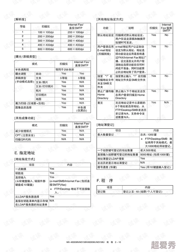 日本h在线看最新资源更新及观看指南