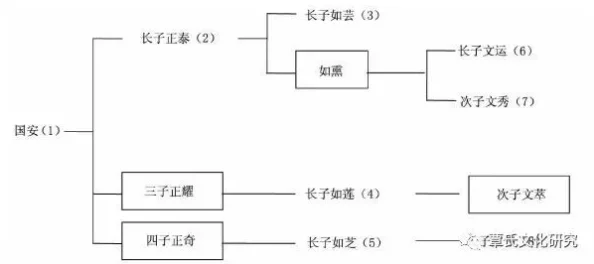 亚洲一区第一页最新研究揭示气候变化对区域生态系统的影响及应对策略