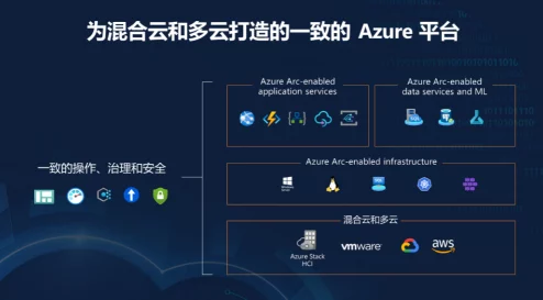 authorizeattribute震撼揭秘：如何通过这一强大特性提升应用程序的安全性与用户权限管理效率