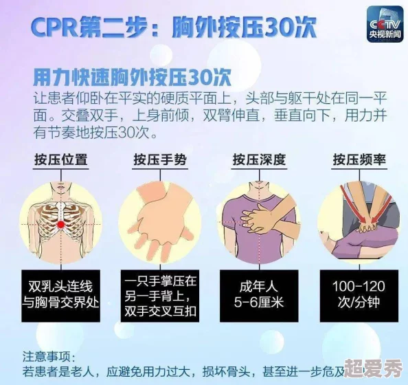 医生用力揉搓着乳h，原来是在进行紧急的胸外按压救人一命