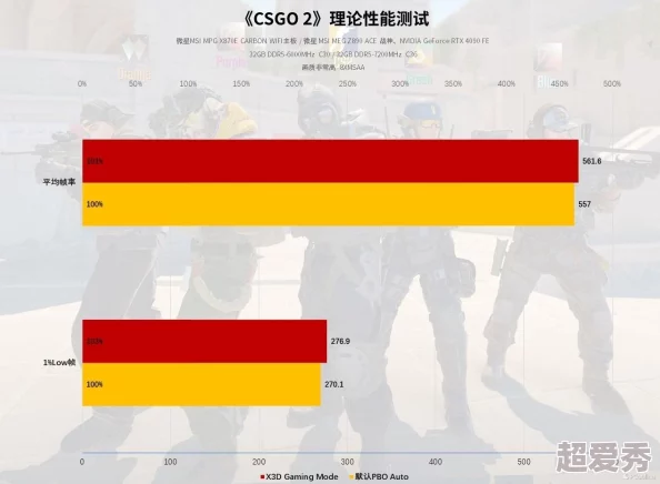 2024年热门FPS游戏下载合集：网友力荐的免费射击游戏大全精选