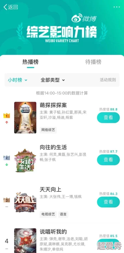 俺也啪近日推出全新功能用户可以更方便地分享和发现新鲜事