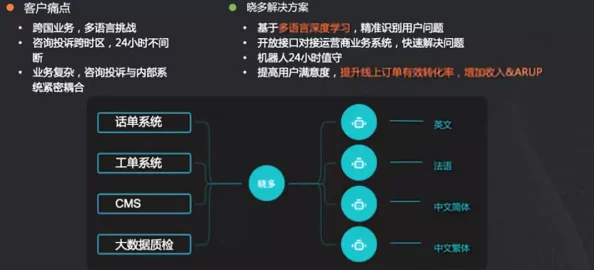 HIT商城系统全面揭秘：惊喜升级，解锁全新购物体验与高效运营秘密武器！