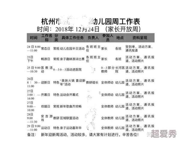 看看逼逼免责声明网友评价：这篇文章内容详实，值得一读