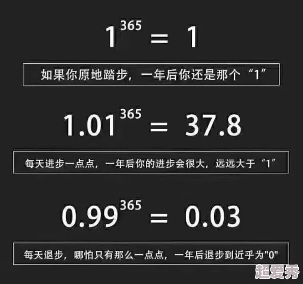 从卧室到厨房c每天进步一点点积极向上永不放弃努力就有希望