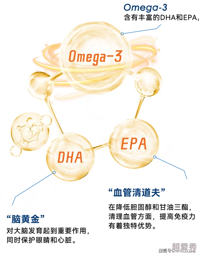 omega顶开宫腔研究显示该技术在改善患者生活质量方面取得显著进展