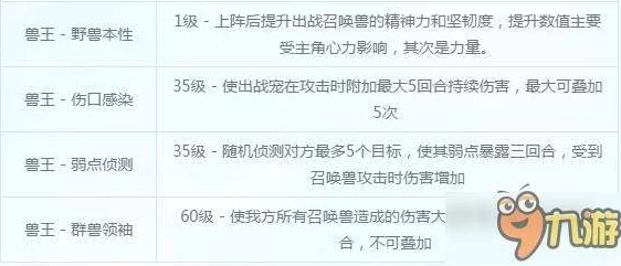 水浒Q传手游射手兽王技能全解析，惊喜消息：新技能即将上线重塑战场格局！