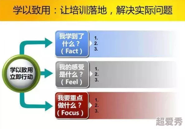 公用玩物开发团队正努力修复bug并添加新功能预计下月发布更新