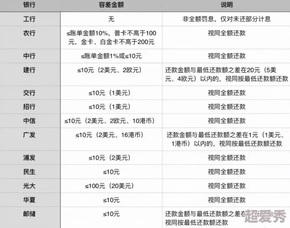 日本高清不卡二区资源更新至2024年10月最新剧集已上线