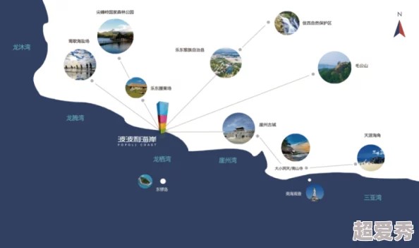 黄18项目已完成初步设计方案等待专家评审预计下月正式启动