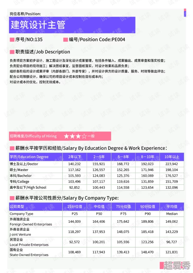 麻生希迅雷下载资源更新种子文件已修复下载速度提升