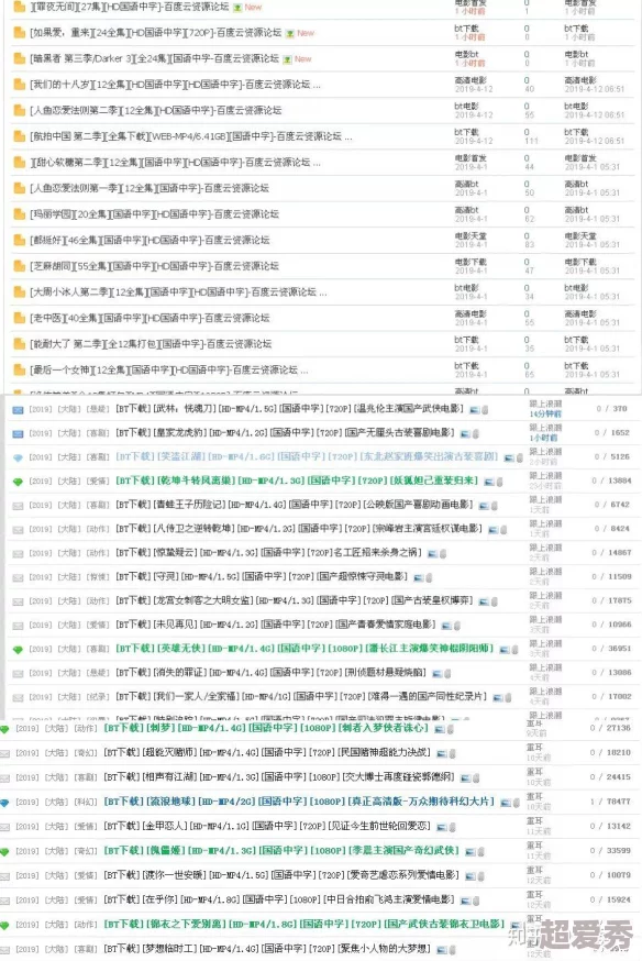 黄色网站日本久久资源更新速度稳定流畅多种清晰度可选