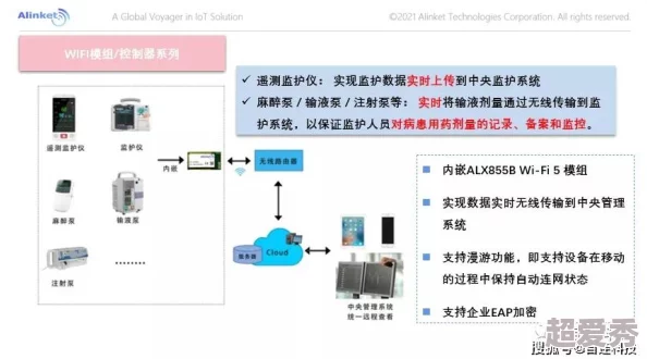 蜜芽不失联持续优化服务器配置提升用户访问速度与稳定性