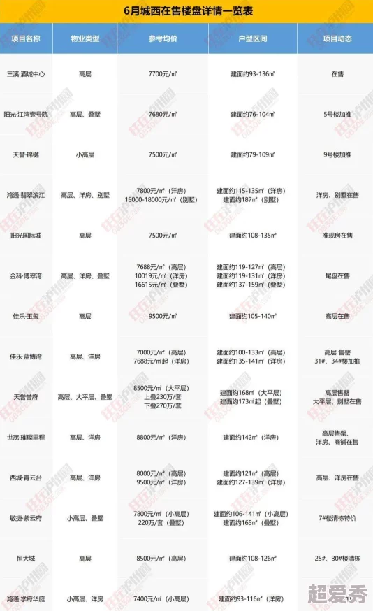 韩国做爰bd在线观看资源更新至第8集