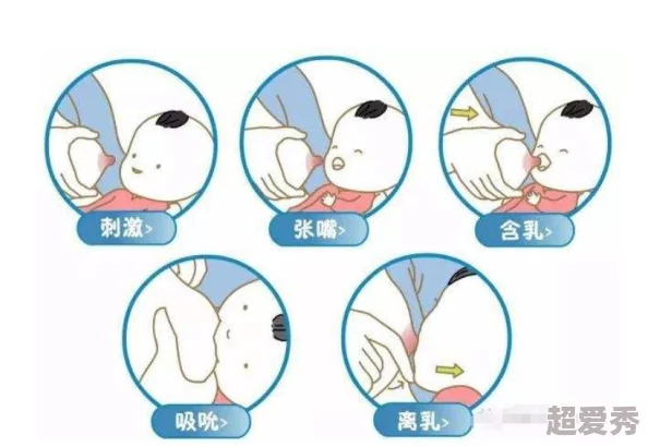 爽好舒服快奶水视频更新至第5集母乳喂养全过程