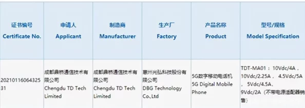 重生之低调科技崛起小说主角研发新型芯片取得重大突破