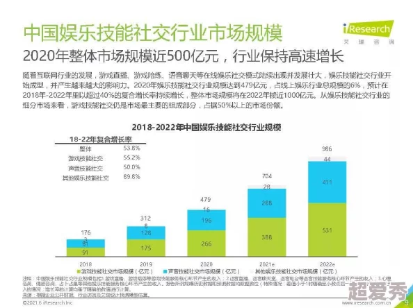 娇生灌养近日一项研究显示娇生灌养的孩子在社交能力和独立性方面表现更佳